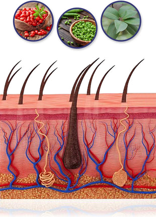 بخاخ علاج تساقط الشعر